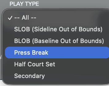 Filtering plays by Play Type > Press Break in FastBreak PlayBook