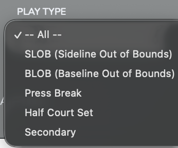 Play Type filter dropdown showing SLOB, BLOB, Press Break, Half Court Set, and Secondary categories