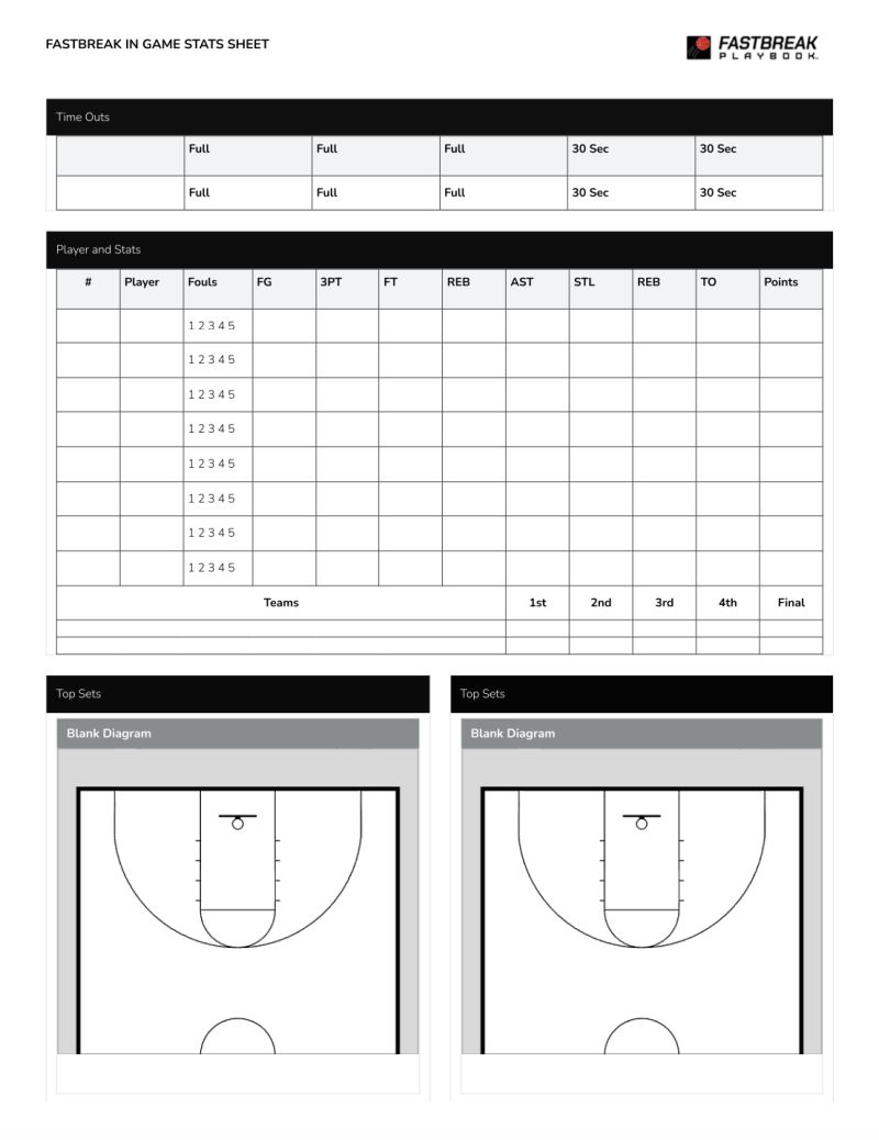 FastBreak in-game stats sheet used with basketball scouting reports